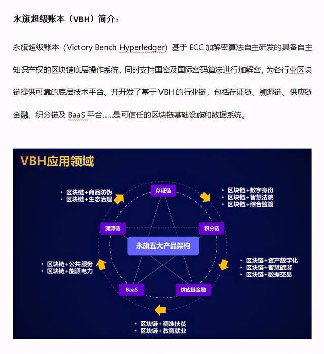 imtoken 火币-区块链投资新手必看！火币交易所+投资策略，助你成功上岸