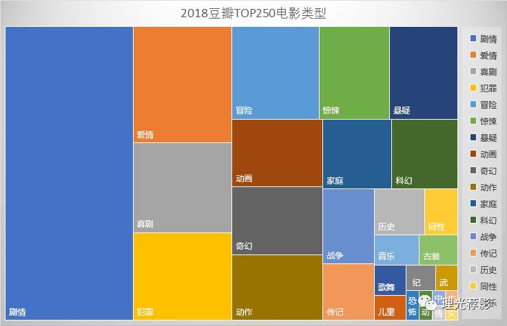 豆瓣app下载安卓版，文艺青年的多彩社交圈