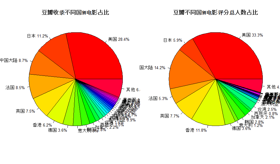 豆瓣app下载安卓_豆瓣安卓版_豆瓣软件下载官网