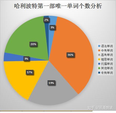 python循环的用法_增强for循环用法_pythonwhile循环用法