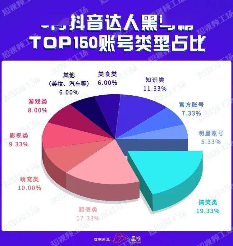 刷抖音音量大小怎么调_看抖音音量突然增大_抖音刷浏览量