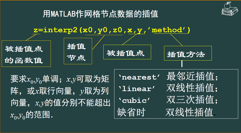 isna函数什么意思-【数据分析必备】isna函数对比评测，你真的会用吗？