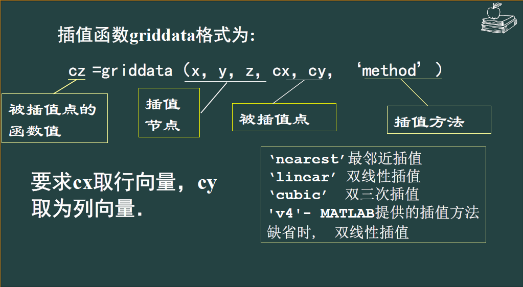 isna函数什么意思_函数意思解释_函数意思是什么