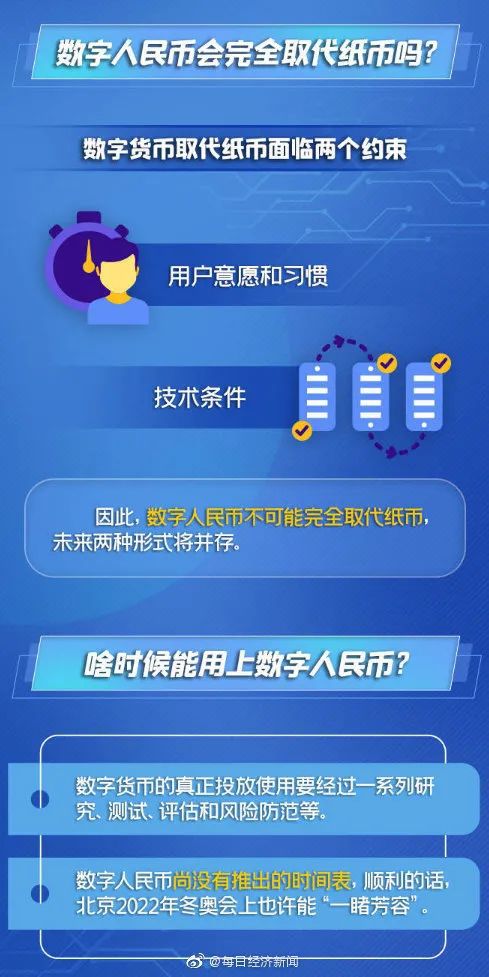 imtoken怎么换成人民币-imToken vs 传统银行：数字货币兑换，快速