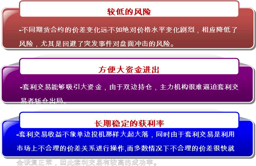 用python做量化交易要学多久_量化交易系统python_量化交易学什么语言