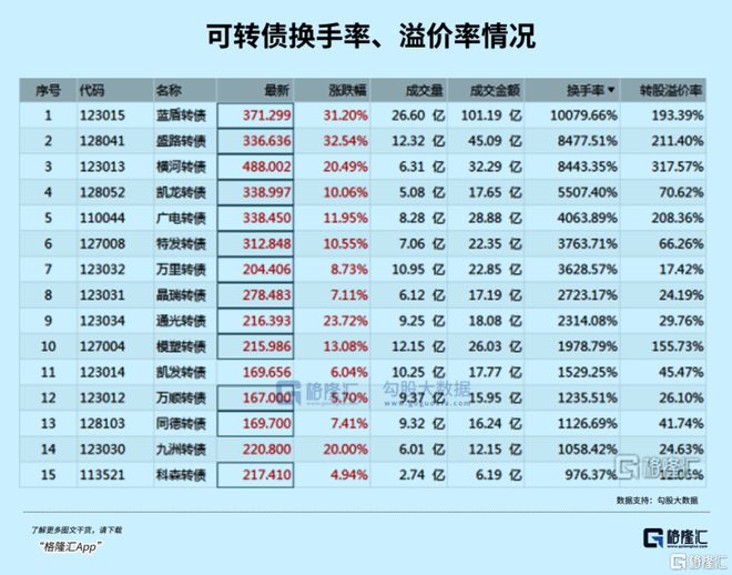 imtoken最小卖出数量-imToken交易秘籍：最小卖出数量全解析