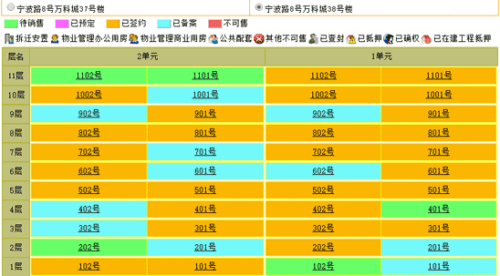 imtoken卖币_imtoken最小卖出数量_imtoken卖出