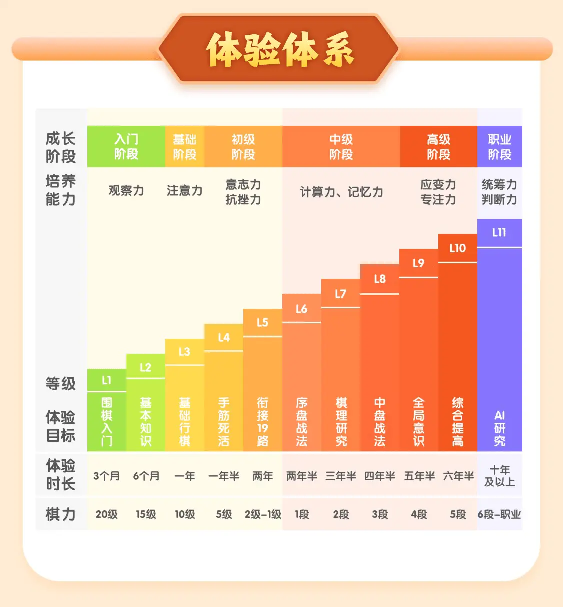 大力家长必知！5个教育真相揭秘，学习压力并非万能