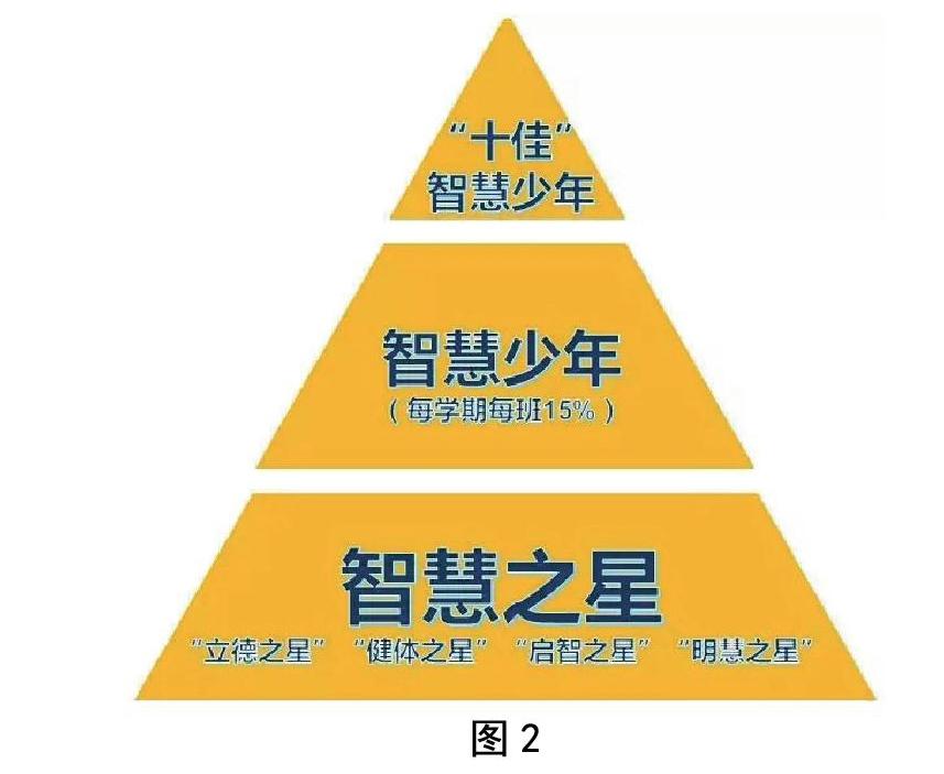 家长家长对老师说的话_家长走进幼儿园_大力家长