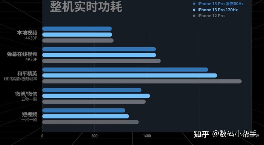 天玑810相当于骁龙_骁龙天玑处理器哪个好_骁龙天玑麒麟处理器排名