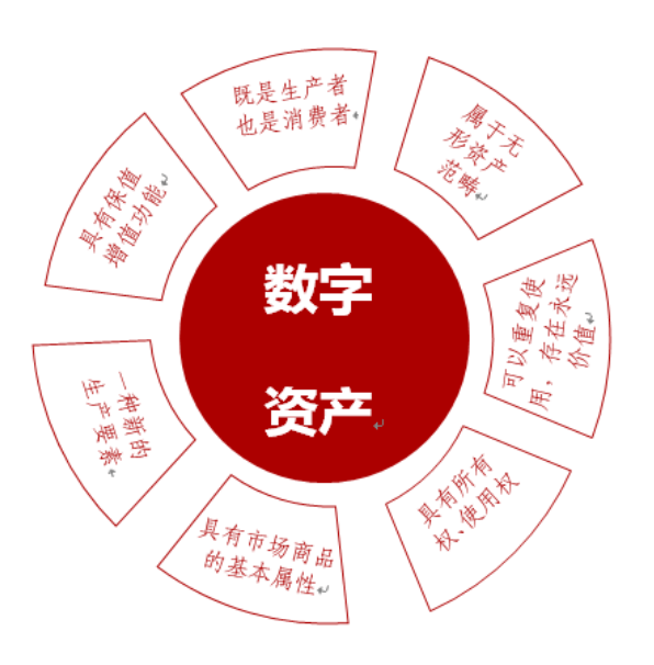 tp钱包苹果手机下载-数字货币管理神器，TP钱包让你的资产更