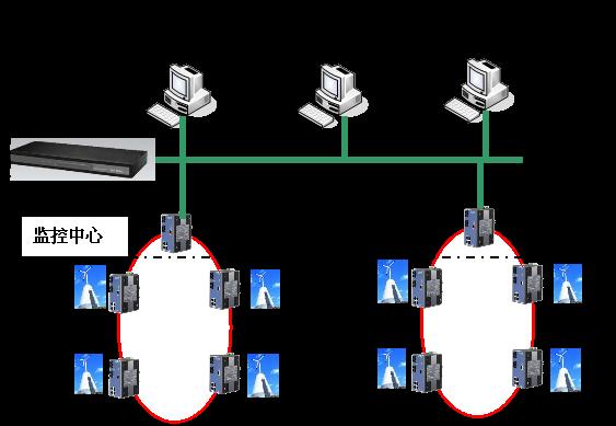 tp-link设置_设置tplink无线路由器_设置tplink路由器