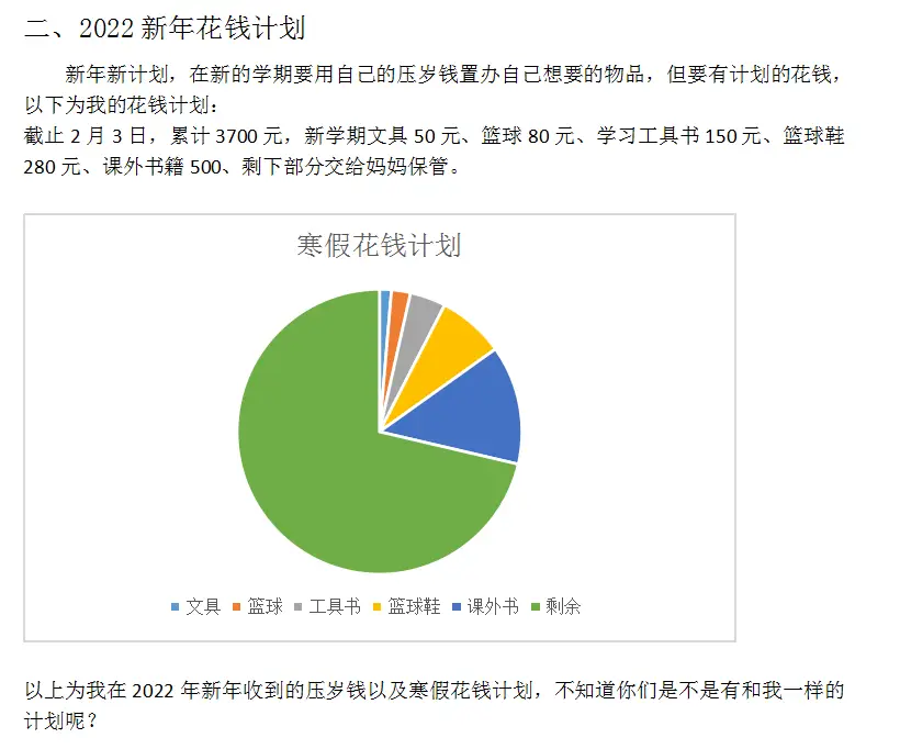 折线图和柱状图放在一起怎么做_怎么在折线图里加柱状图_折线图放在柱形图上面