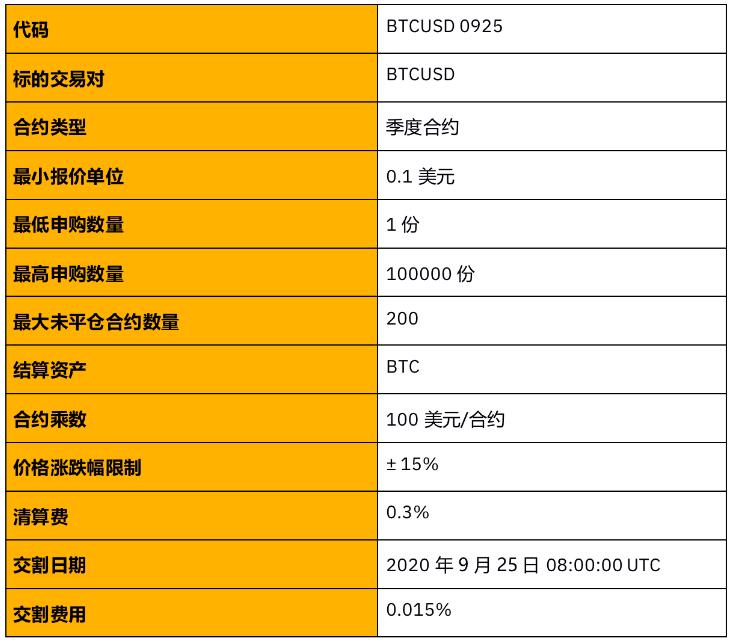 imtoken币种_如何在imtoken上发币_imtoken钱包币怎么交易