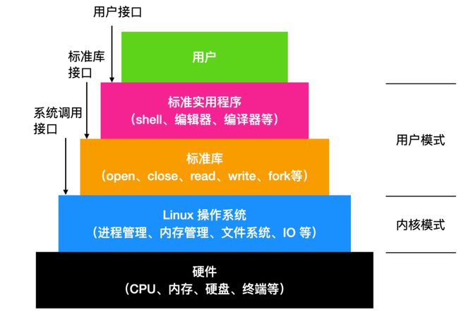 oppo双系统手机有哪些型号-存储空间不够？oppo双系统手机让你畅享无限乐趣