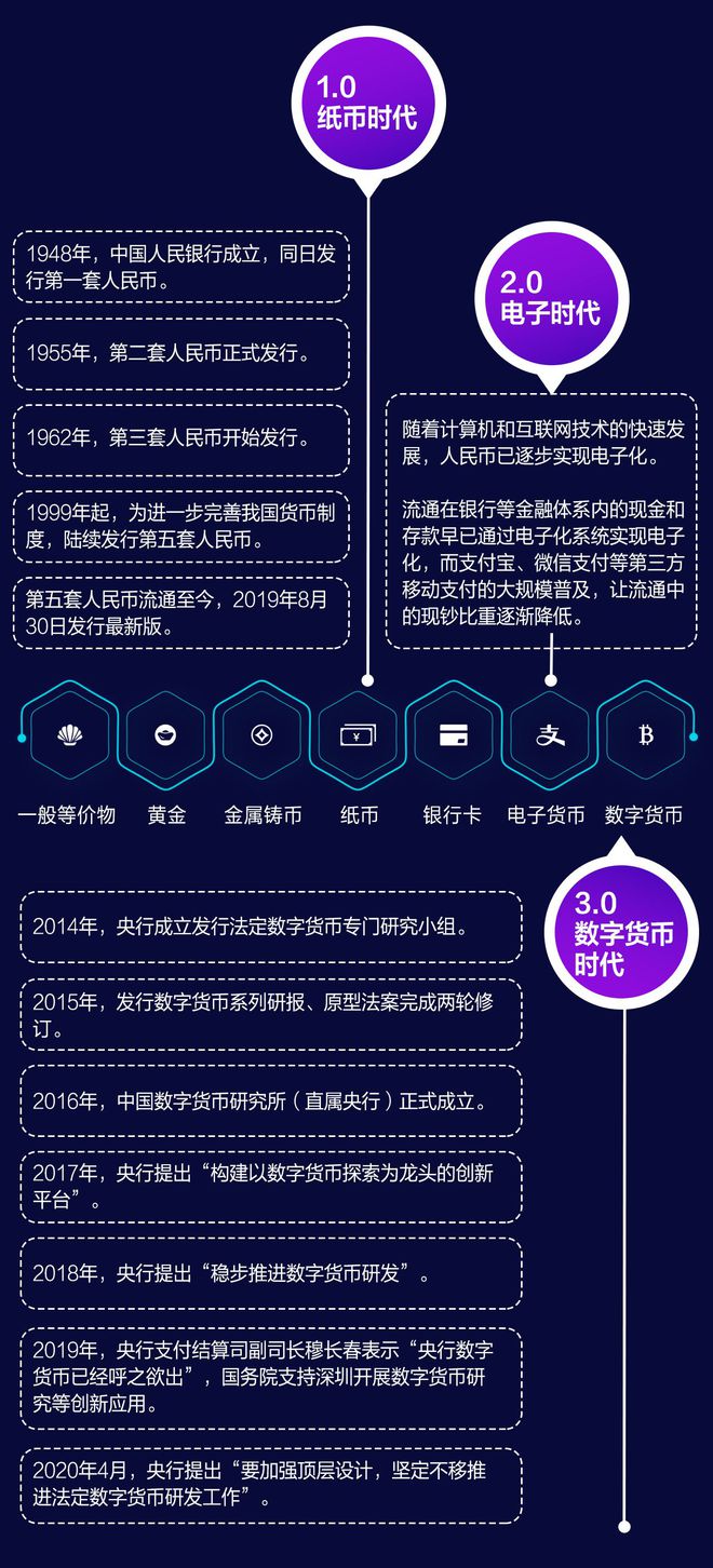 钱包官网下载app最新版本_im token官网钱包_钱包官网产品需求说明