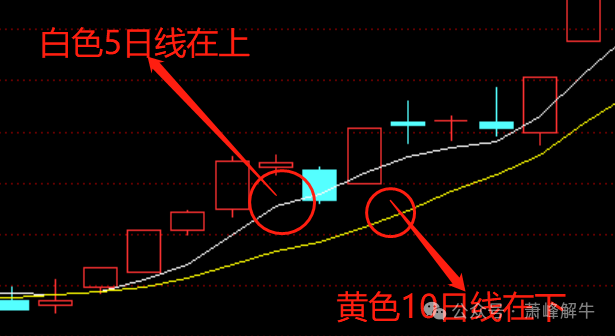 止盈止损点的设置技巧-股票交易必备！止盈止损技巧大揭秘