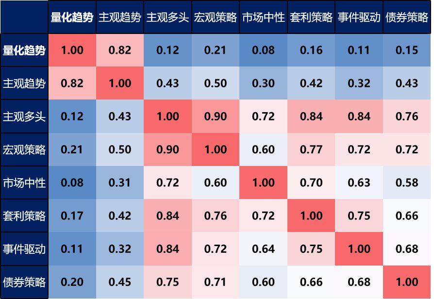 钱包官网产品需求说明_钱包官网下载地址_imtoken官网钱包2