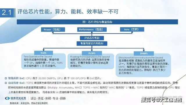 天玑810属于什么档次-天玑810：高端档次代表！性能强大制程工艺先进，功能全面