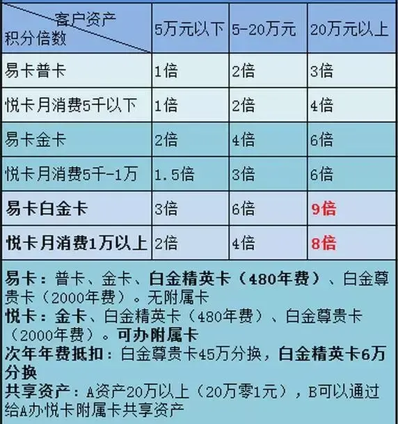 排名前十的净水器_排名第一最好的护肝药_imtoken排名