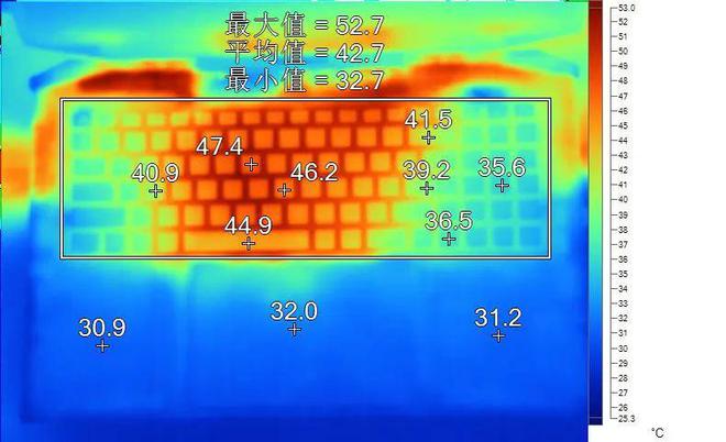 jump大乱斗键盘按键-解密jump大乱斗：按键背后的秘密揭