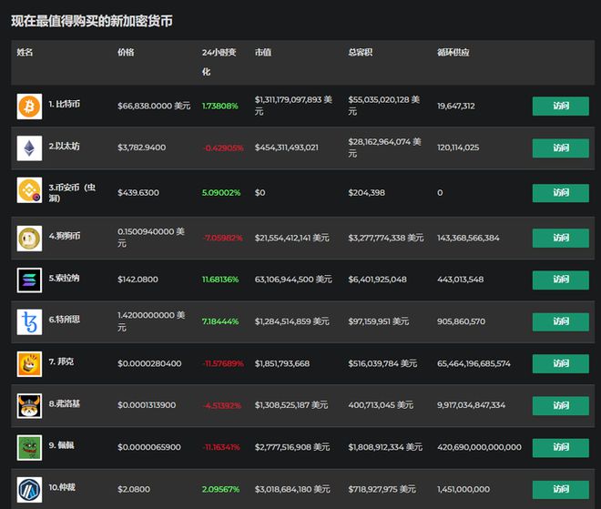 imtoken怎么切换账号-imToken新功能大揭秘：一键切换账号，多链支持全