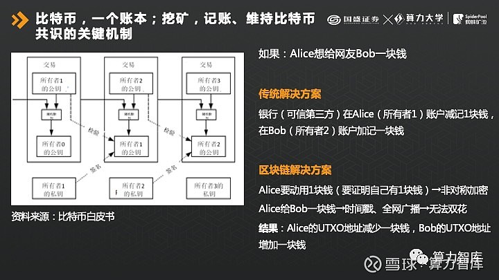 切换账号快捷键ctrl加什么_切换账号多少次算频繁_imtoken怎么切换账号