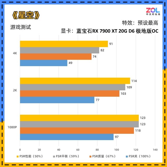 3070和3070ti差多少-NVIDIA 3070 vs 3070ti：性能对