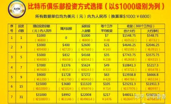 tp钱包怎么转换币种-TP钱包大揭秘：数字货币转换全攻略