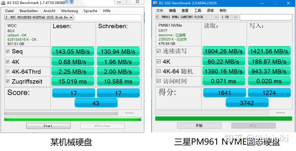 硬盘是1TB_硬盘是1TB是什么意思_1tb硬盘是多少gb