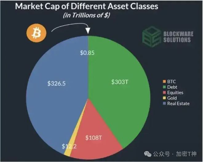 比特币钱包怎么下载_比特币多少钱一个_如何找回比特币钱包