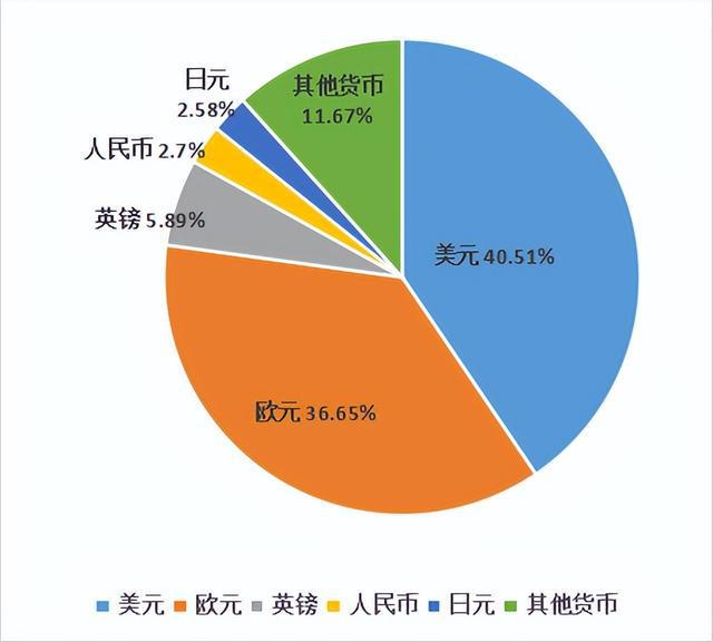 钱包怎么看k线_k线包线图解_tp钱包在哪里看k线