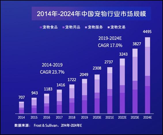 狗狗币钱包安装教程_狗狗币放tp钱包_tp钱包怎么存狗狗币