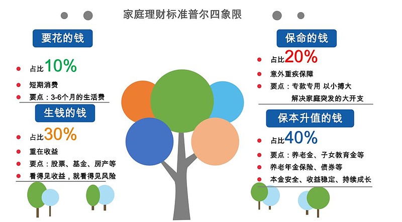 钱包imtoken下载_imtoken钱包1.0_钱包折叠屏