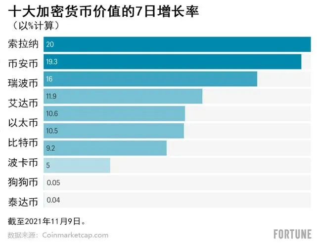 imtoken换美元-imToken新功能大揭秘：加密货币秒