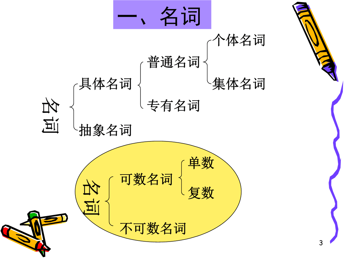 imtoken音标怎么拼_imtoken怎么念_imtoken读音中文怎么读