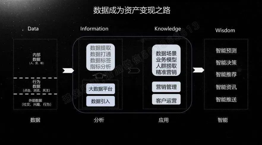 教程是什么意思_imtoken教程3_教程视频