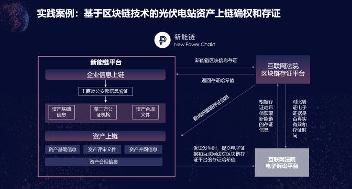 教程是什么意思_教程视频_imtoken教程3