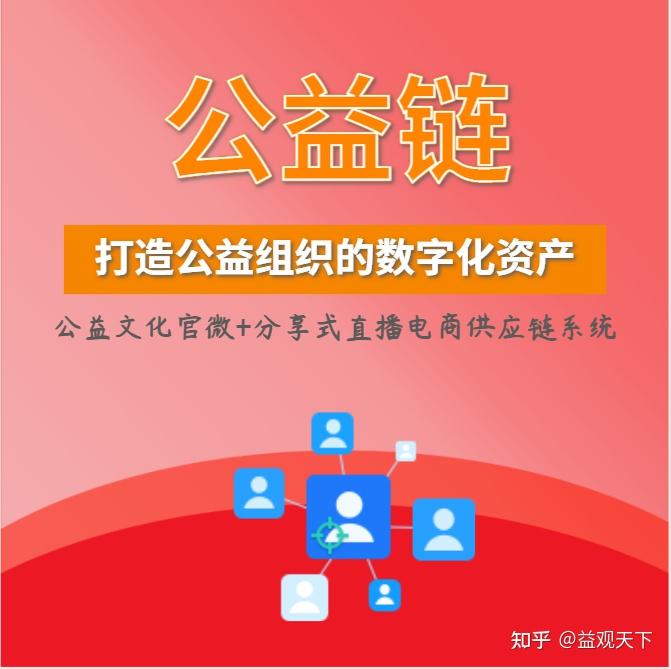 授权管理root权限_授权管理app_imtoken授权管理