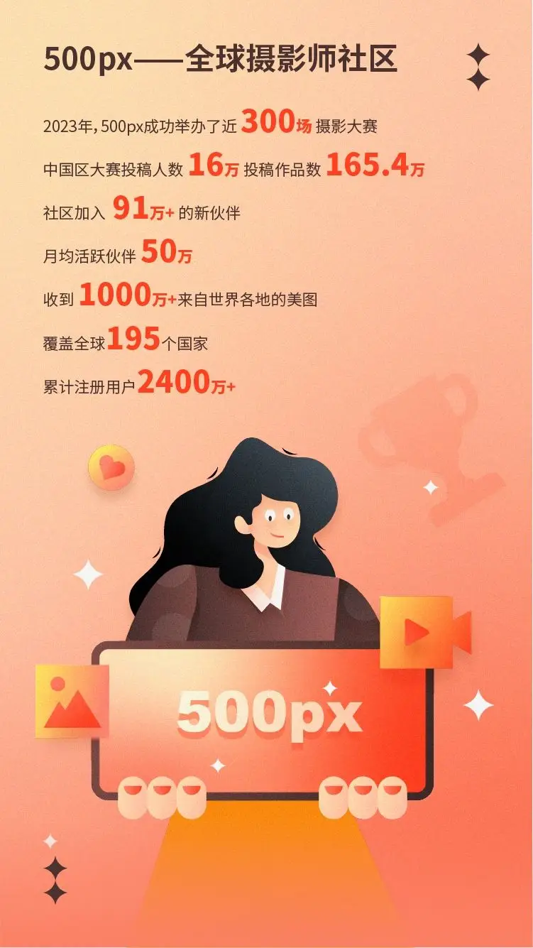 授权管理app_授权管理root权限_imtoken授权管理