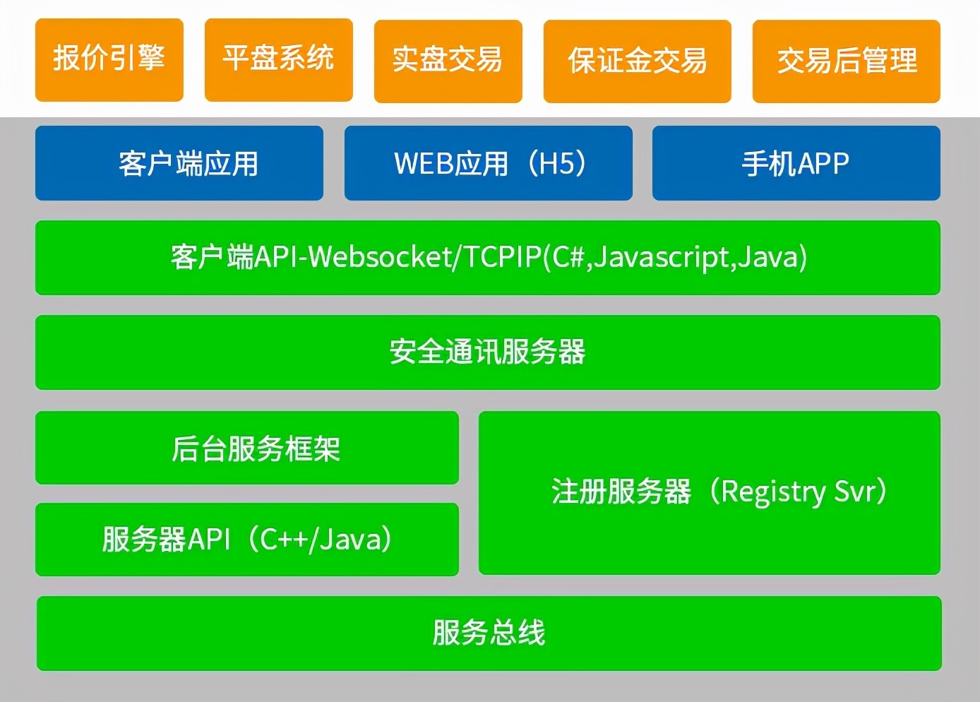 imtoken和欧易哪个好_imtoken和欧易哪个好_imtoken和欧易哪个好