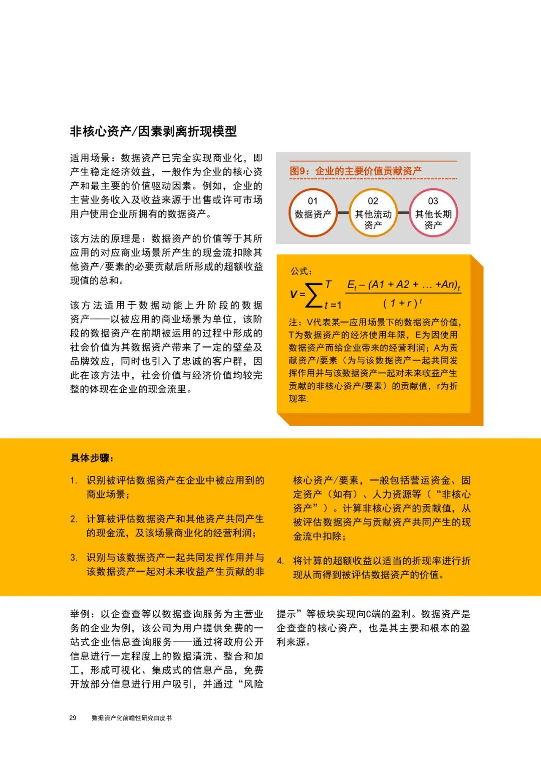 授权安全管理制度内容怎么写_imtoken授权安全吗_授权安全吗