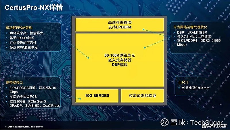 苹果a12处理器是哪几款手机_苹果是a几处理器_iphone几是a12处理器