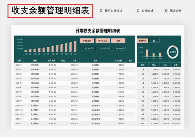 imtoken啥时候到账显示_imtoken没到账_imtoken转账金额不正确