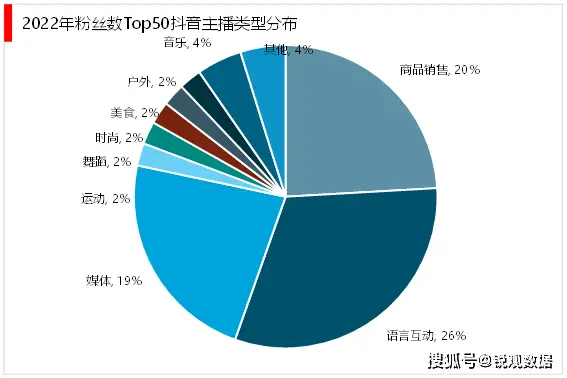 酷我直播_直播酷我音乐为什么不显示歌词_直播酷我k歌好还是酷狗k歌好