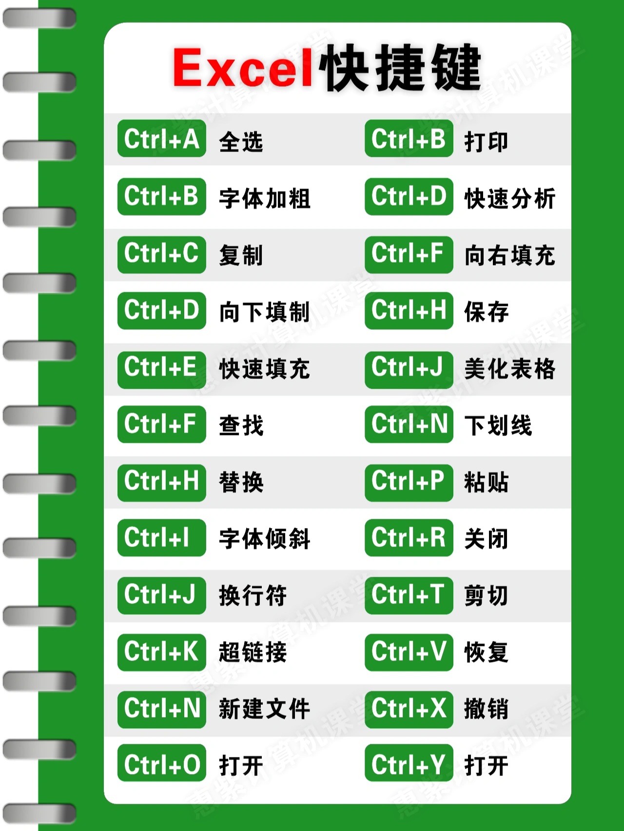 电脑截屏快捷键win_win键在哪里_快捷键win