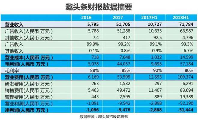 imtoken可以转账到币安吗_imtoken可以转账到币安吗_imtoken可以转账到币安吗