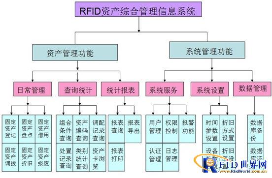 c/s架构和b/s架构-C/S架构与B/S架构：信息技术时代