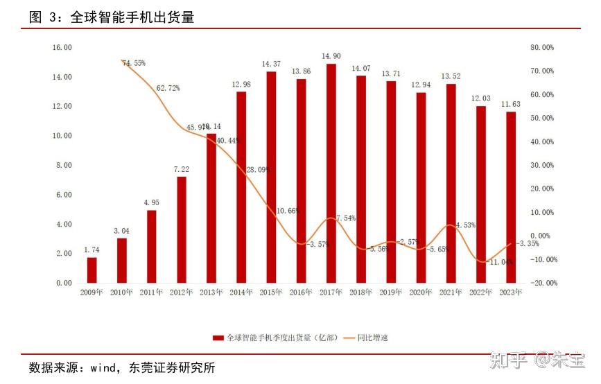 诺基亚215如何安装应用程序_诺基亚215_诺基亚215支付版