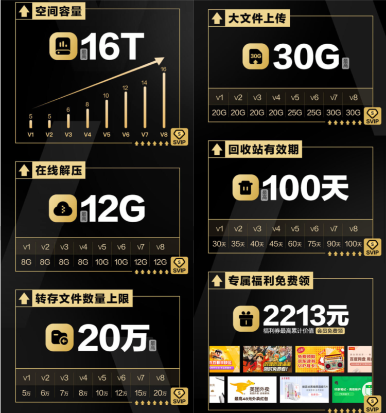 哔哩哔哩充能领福利前4个字-哔哩哔哩充值福利：享受视频乐趣，